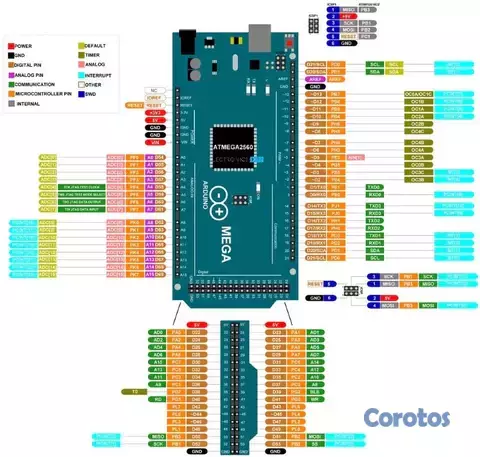 otros electronicos -  ARDUINOS MEGA.PRACTICOS. FACIL DE USAR -FRIENDLY 5