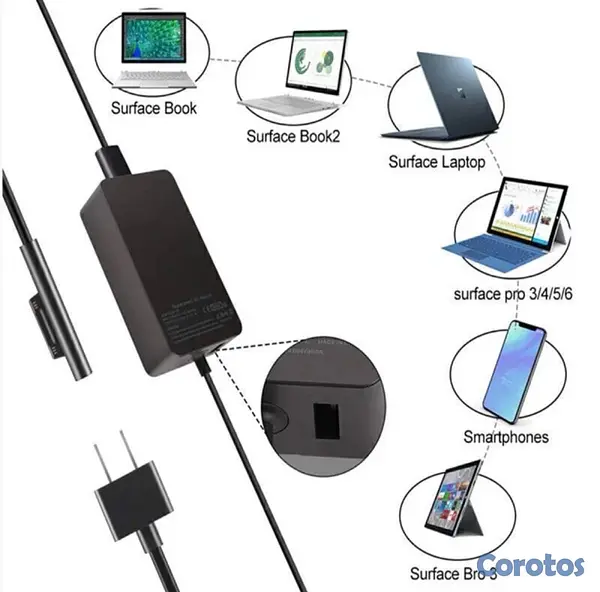 computadoras y laptops - cargador  65W Adapter Compatible for Microsoft Surface Pro 9/8/X/7/6/5/4/3 2
