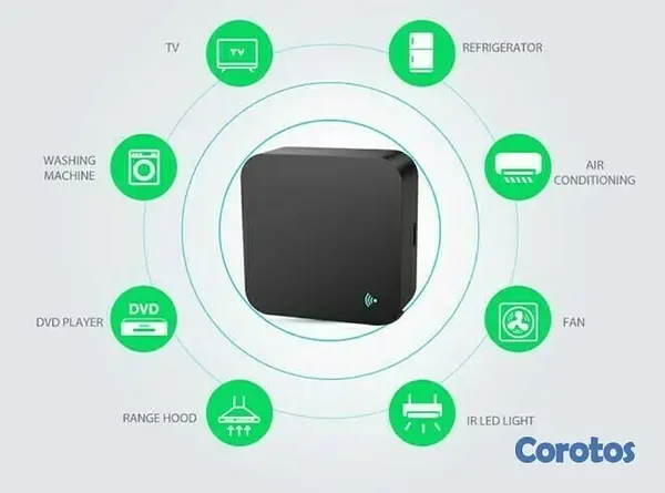 accesorios para electronica - Control remoto inteligente universal, controla tu dispositivos a traves de Wifi 3