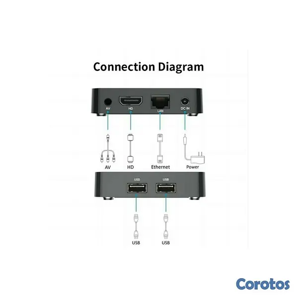 tv - TV BOX 4K-Q5 6