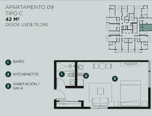 apartamentos - Apartamentos en Winston Churchill 8