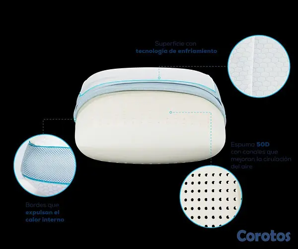 muebles y colchones - Almohada Thera Freeze Ortopedica  4
