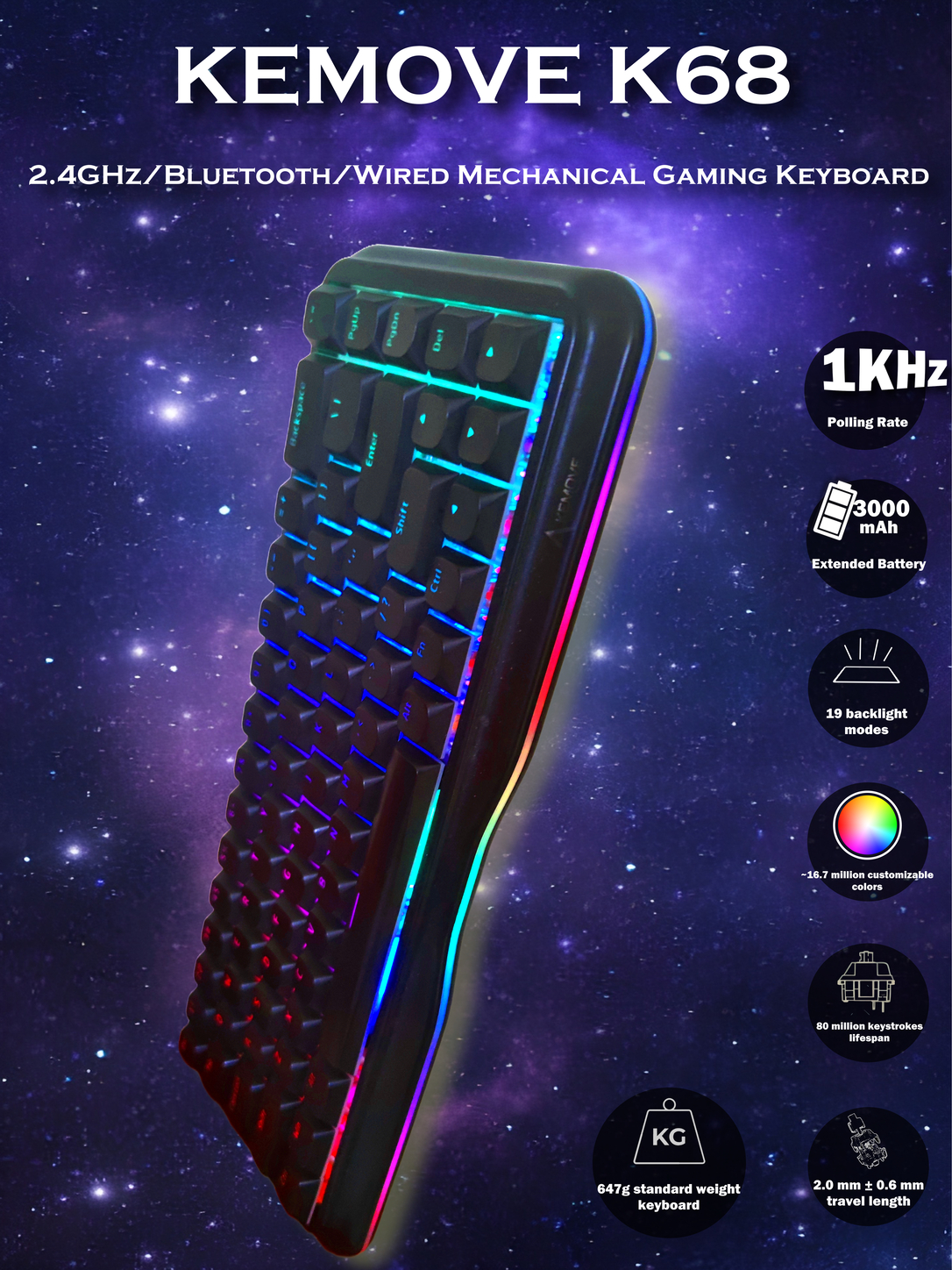 accesorios para electronica - KEMOVE K68 65% Mechanical Wireless Gaming Keyboard 5