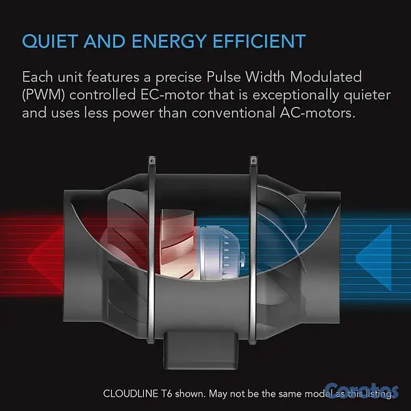 otros electronicos - Ventilador silencioso de conducto con controlador de temperatura y humedad 5