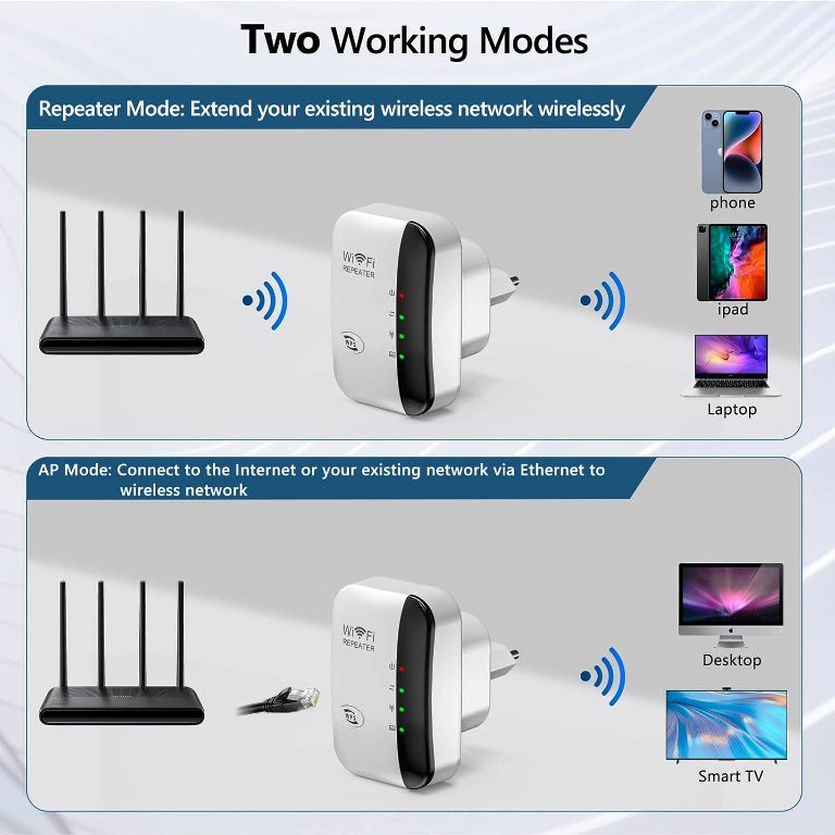 computadoras y laptops - Amplificador de señal WiFi, punto de acceso  2