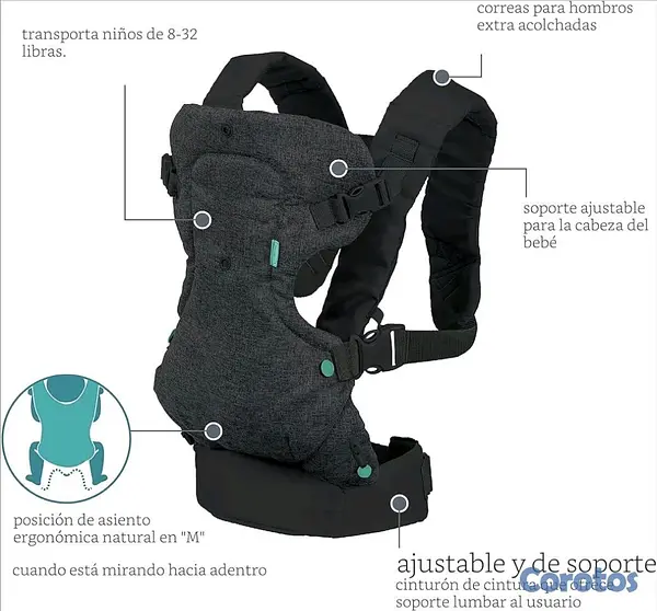 cuidado y nutricion - Cangurera infantino ergonómica  2