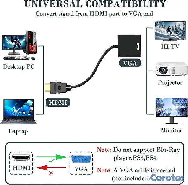 computadoras y laptops - 🔌 Adaptador HDMI a VGA + Cable VGA incluido (¡Solu 5