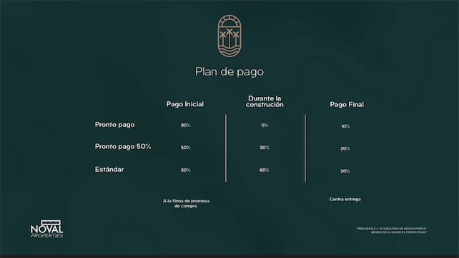 apartamentos - Venta de apartamentos en Bavaro punta cana con una rentabilidad de un 6% anual 5