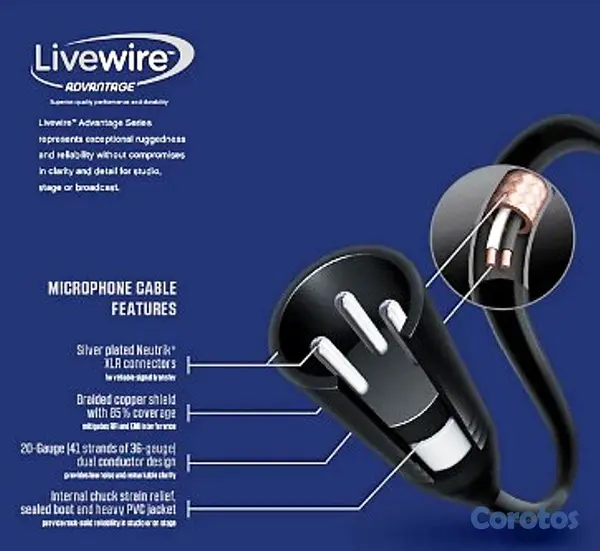 accesorios para electronica - Cable para microfono XLR 15 NUEVO  6