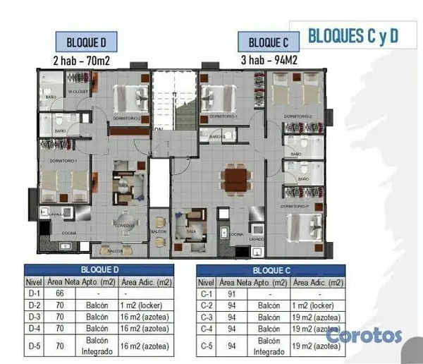apartamentos - Residencial Alta Riva,apto B3, las americas 3