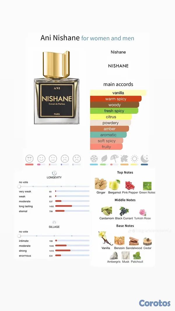 joyas, relojes y accesorios - solo para conocedores de perfume que sabe, sabe  3