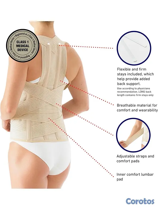 Salud y Equipamiento Médico - Faja corrector postura de espalda y soporte, alivia dolor de espalda 2