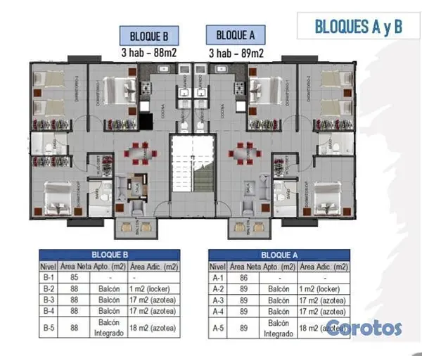 apartamentos - Residencial Alta Riva,apto B4, las americas 4