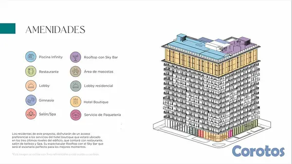 apartamentos - 3er nivel en jardines de bellas artes, gazcue 4