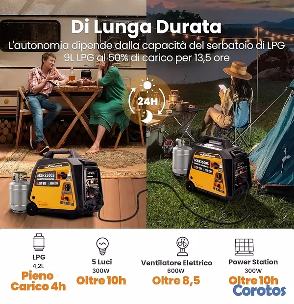 plantas e inversores - Generador de energía MaXpeedingRods MXR3500S 4