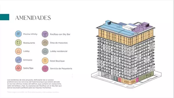 apartamentos - Santo Domingo – Jardines Bellas Artes – Estudio amueblado 7