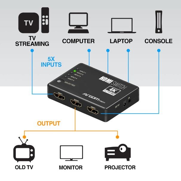 accesorios para electronica - SWITCH DE 5 PUERTOS HDMI ARGOM ARG-AV-5125 1