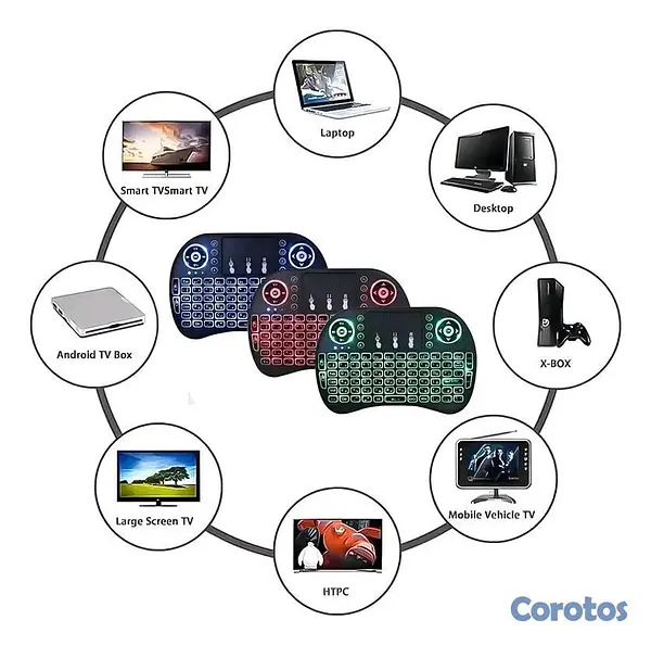 accesorios para electronica - Mini Teclado Inalámbrico Con Touchpad LED 7