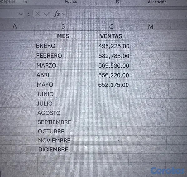 negocios en venta - Farmacia 2