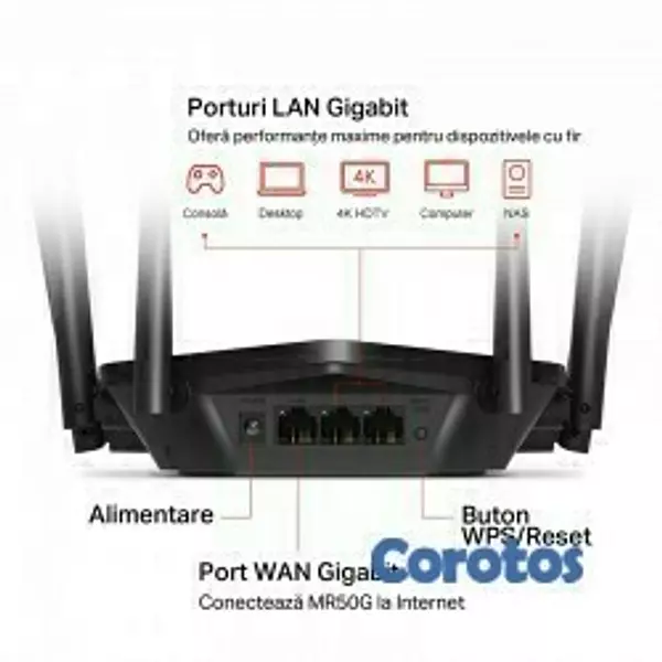 otros electronicos - ROUTER LAN MERCUSYS INALAMBRICO MR50G AC1900 ,LANR-0093 2