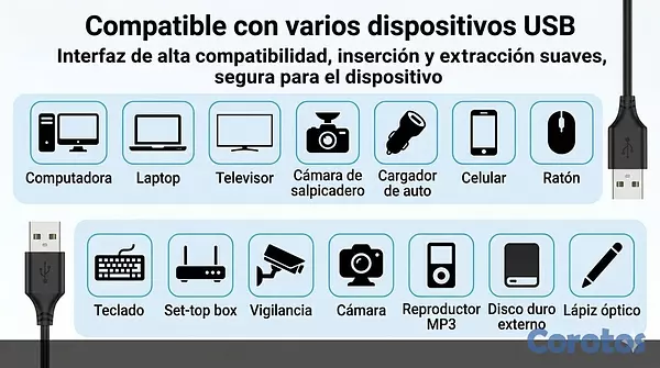 otros electronicos -  Cables USB A 3.0 JH-Link; Cada uno RD$250 - Leer  2