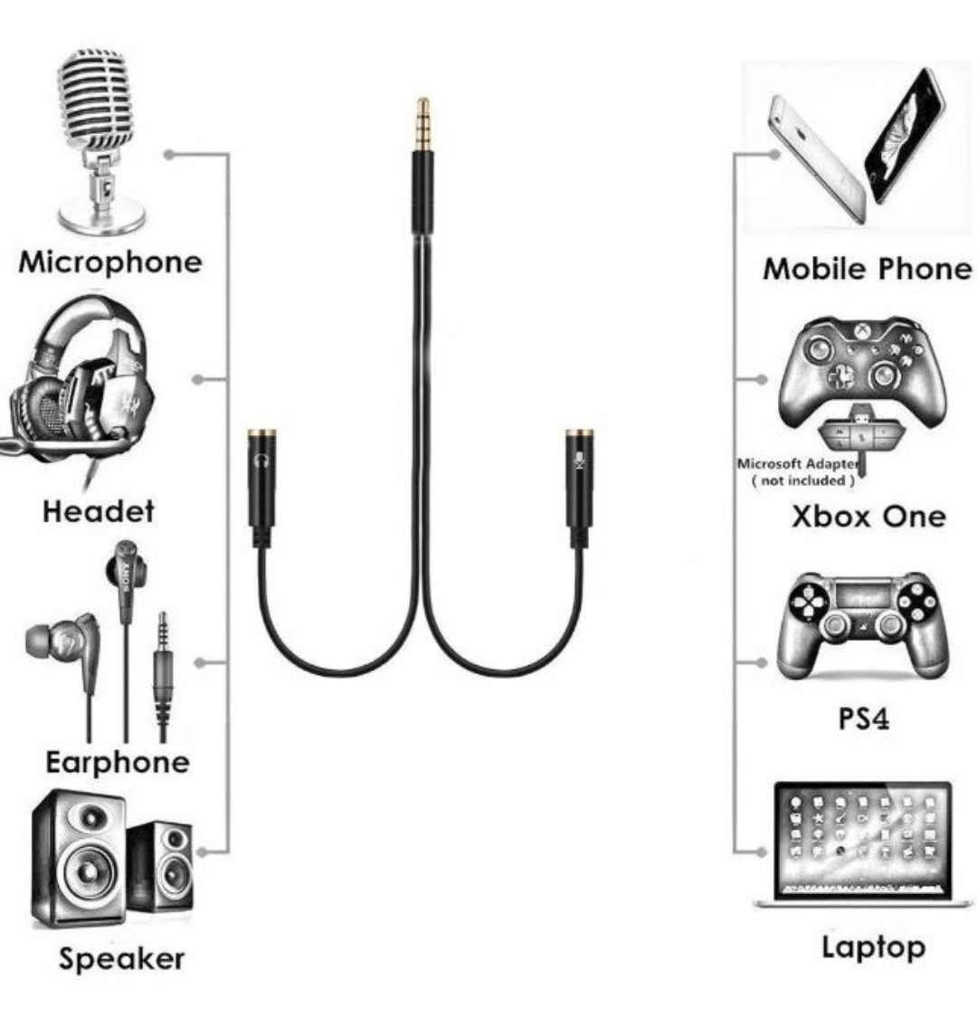 accesorios para electronica - Adaptador divisor de audio audífono y micrófono con conector 3.5mm 1