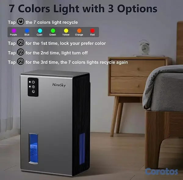 electrodomesticos - Deshumificador NineSky CT2 2