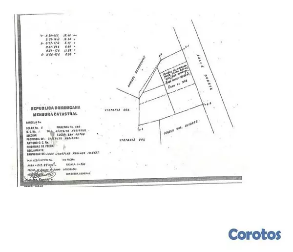 oficinas y locales comerciales - Local Comercial Duarte Zona Colonial  5