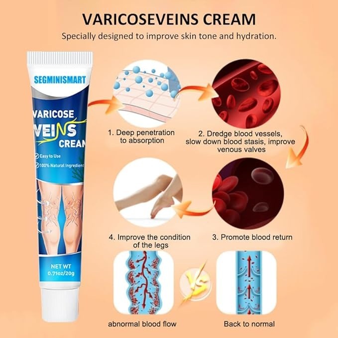 salud y belleza - CREMA PARA VENAS VARICOSAS	 6