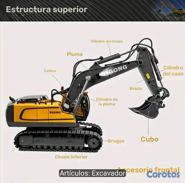juguetes - Excavator control remoto  6