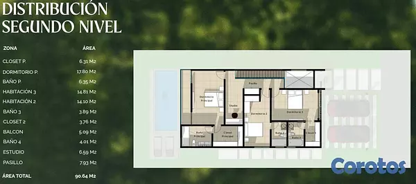 casas vacacionales y villas - For sale Villa en Vista cana con plan de pago 2