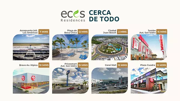 casas - Casas proyecto cerrado (Fit), Avenida Ecológica 6