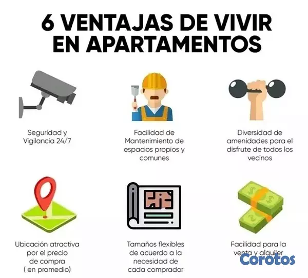 apartamentos -  ⭐DIOS⭐ AV. JACOBO MAGLUTA! TORRE APARTAMENTOS  con Ascensor Y PICSINA.  7