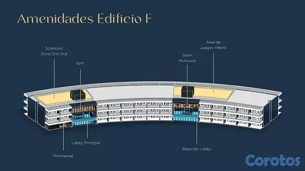 apartamentos - Invierte en el Alma del Caribe: Proyecto Exclusivo en Las Terrenas 6