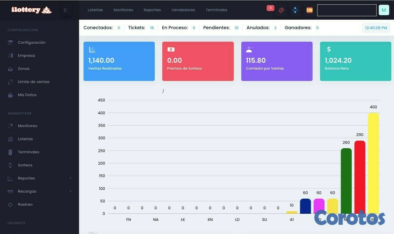 servicios profesionales - Punto de ventas para el negocio que quieras. 2