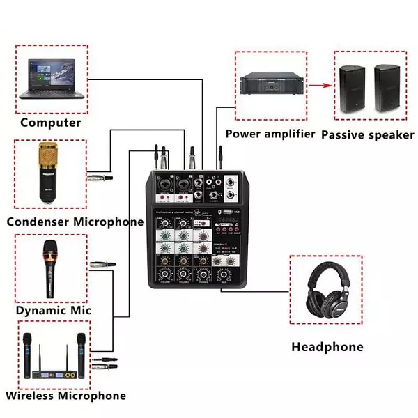 camaras y audio - MEZCLADOR DE AUDIO DE 4 CANALES MIXER USB PORTATIL 5