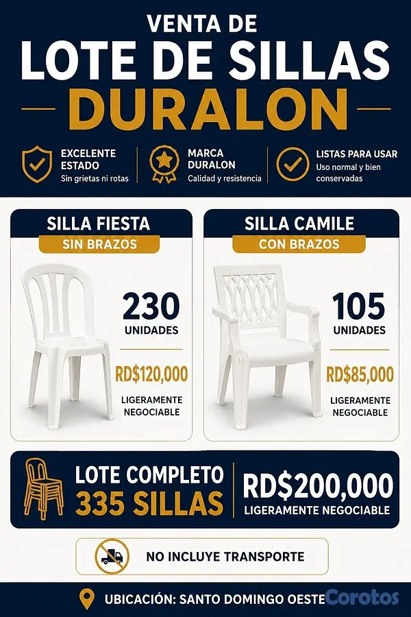 negocios en venta - 🎯 **OPORTUNIDAD DE NEGOCIO – LOTE DE SILLAS PLÁSTICAS SEMINUEVAS** 1