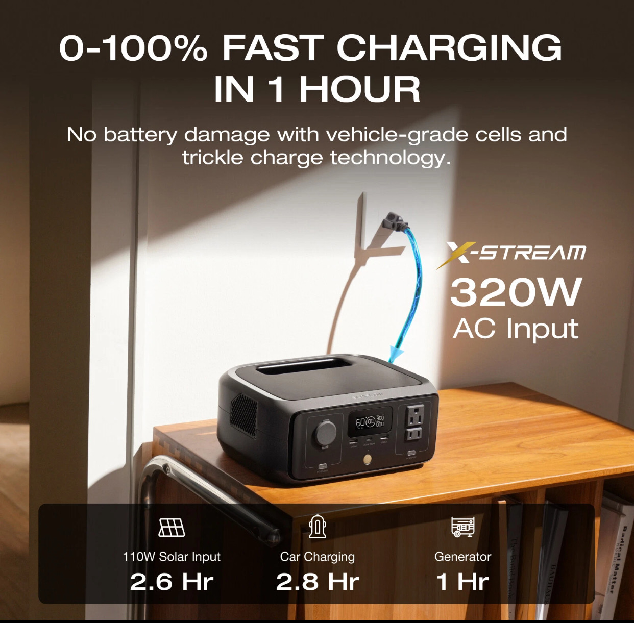 otros electronicos - EcoFlow RIVER 3 Portable Power Station 245Wh  2