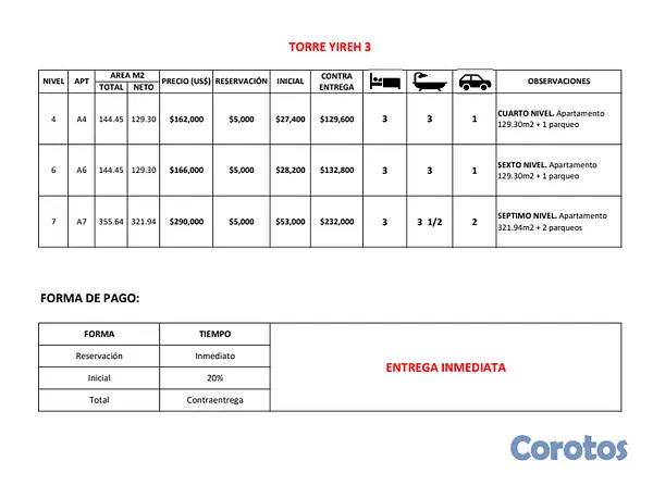 apartamentos - Torre Yireh III ENTREGA INMEDIATA 2