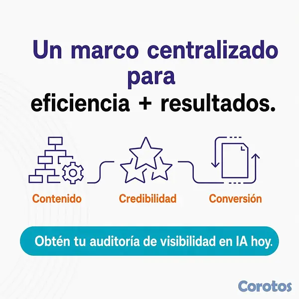 servicios profesionales - Agencia de marketing: Líder en search engine marke 14