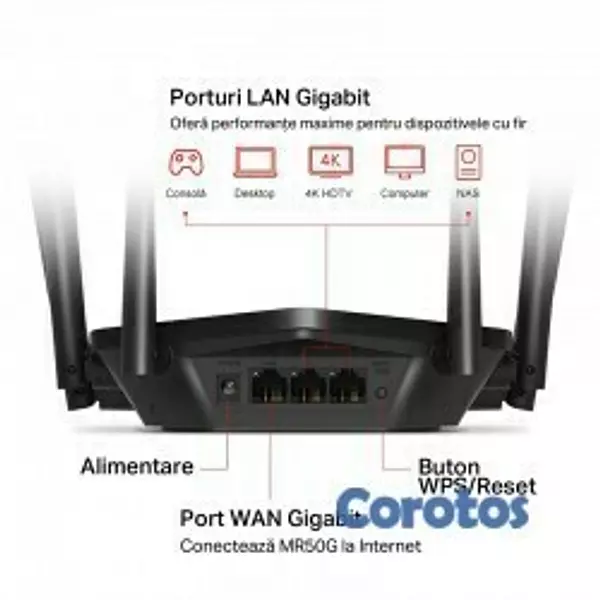 otros electronicos - ROUTER LAN MERCUSYS INALAMBRICO MR50G AC1900 ,LANR-0093 2