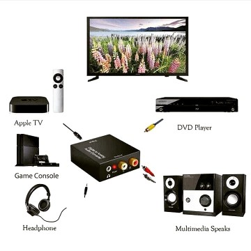 otros electronicos - Convertidores para TV y convertidor de Audio digital óptico a análogo 2