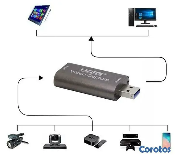 accesorios para electronica - Capturadora de vídeo HDMI a USB 3.0. 5