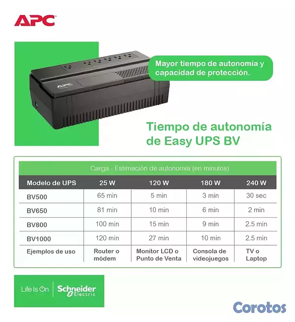 otros electronicos - ¡QUE EL APAGÓN NO TE TRANQUE EL TRABAJO! 💡🔌 4