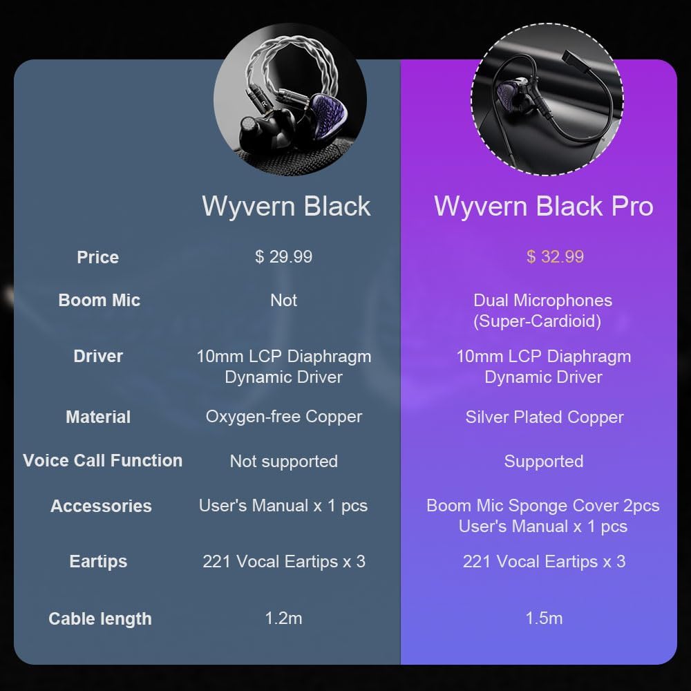 camaras y audio - Kinera Celest Wyvern Pro IEMs para gamers con Mic 4