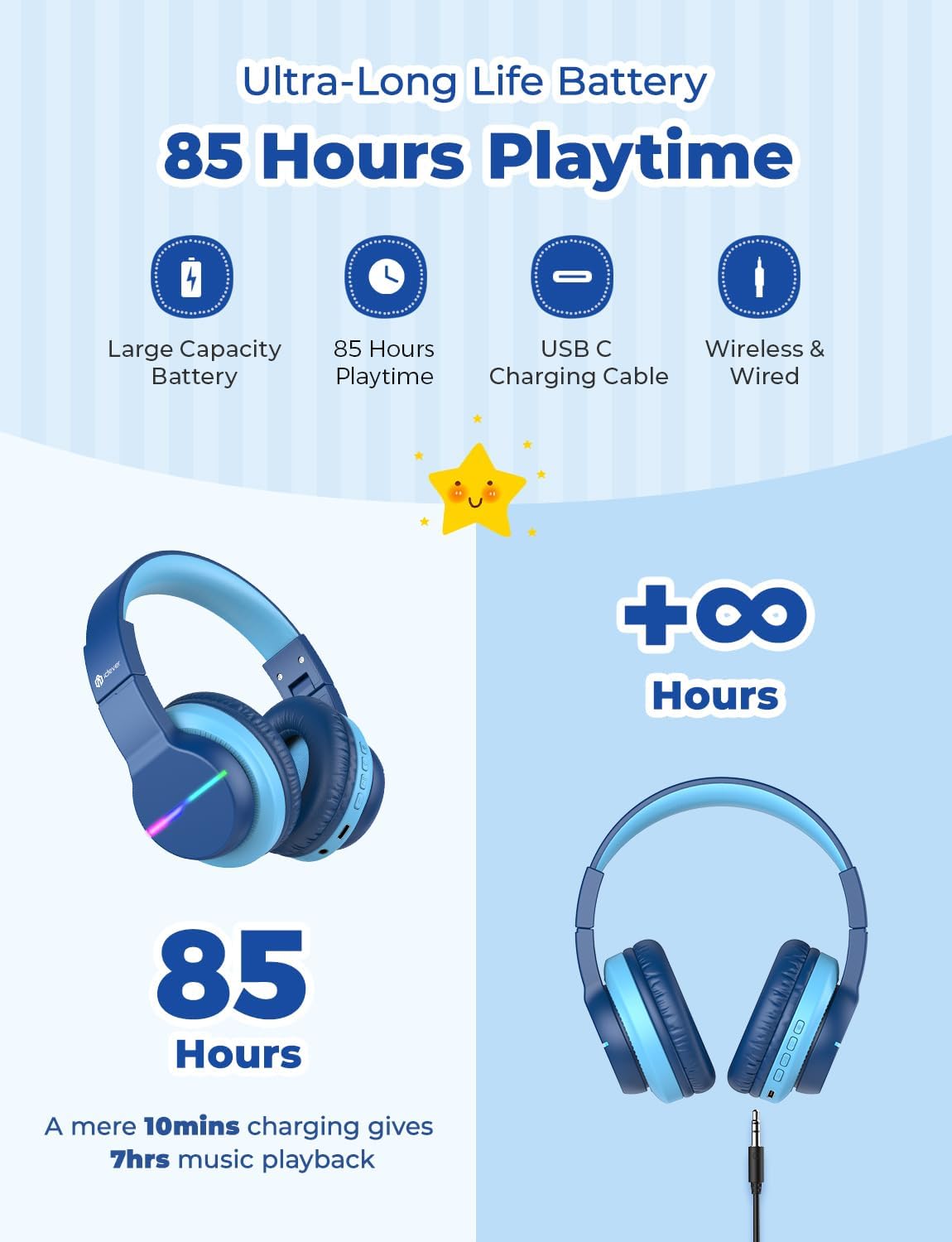 camaras y audio - iClever BTH12 - Auriculares Bluetooth para niños 2