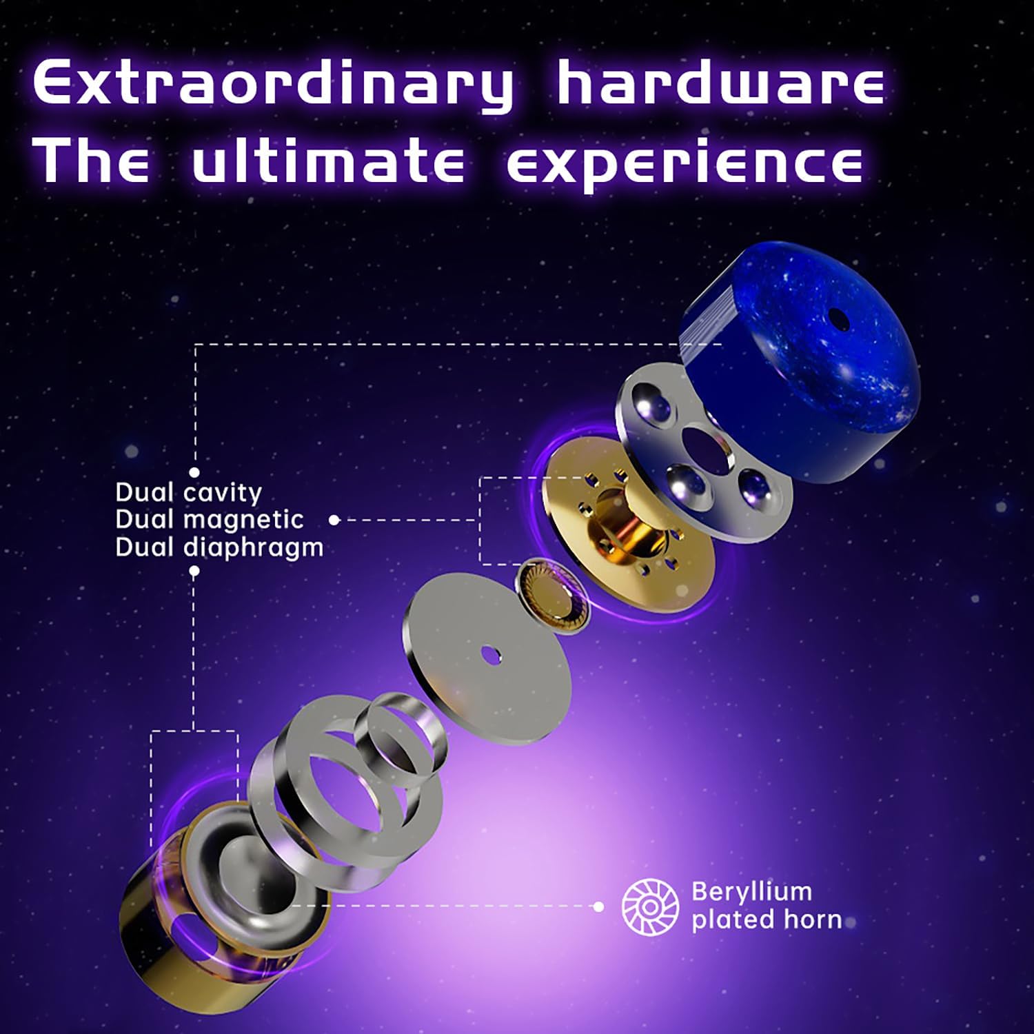 camaras y audio - Auriculares IEM ND Planet Driver Dinámico 12mm 4
