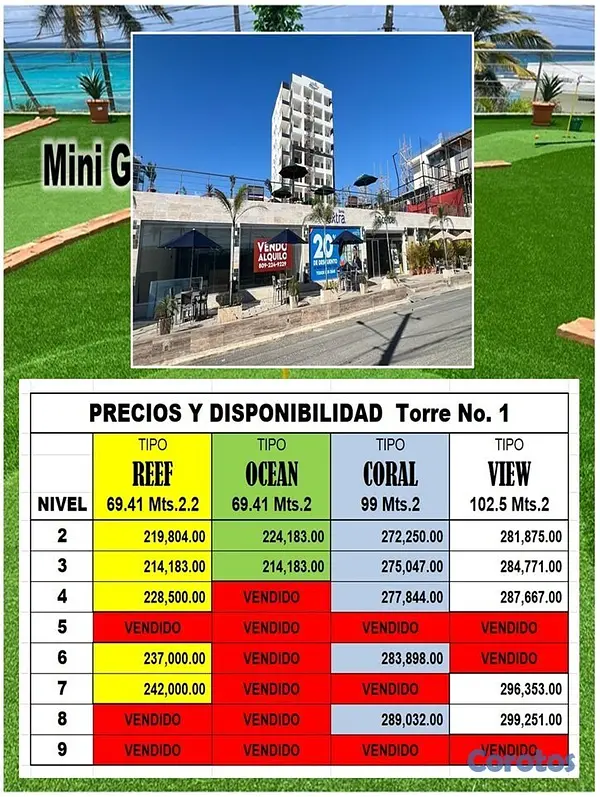 apartamentos - PROYECTO EXCLUSIVO DE APTOS EN BOCA CHICA, TODOS C 9