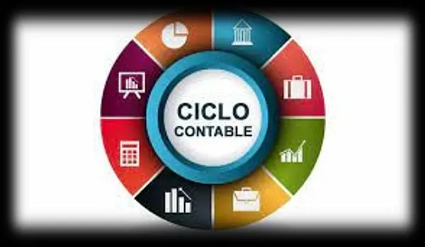 empleos disponibles - Se solicita gerente contable  2