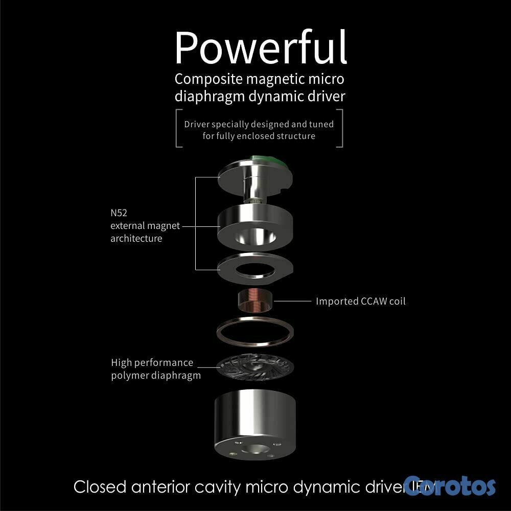 camaras y audio - Moondrop Quarks DSP USB-C con Mic y control volume 4